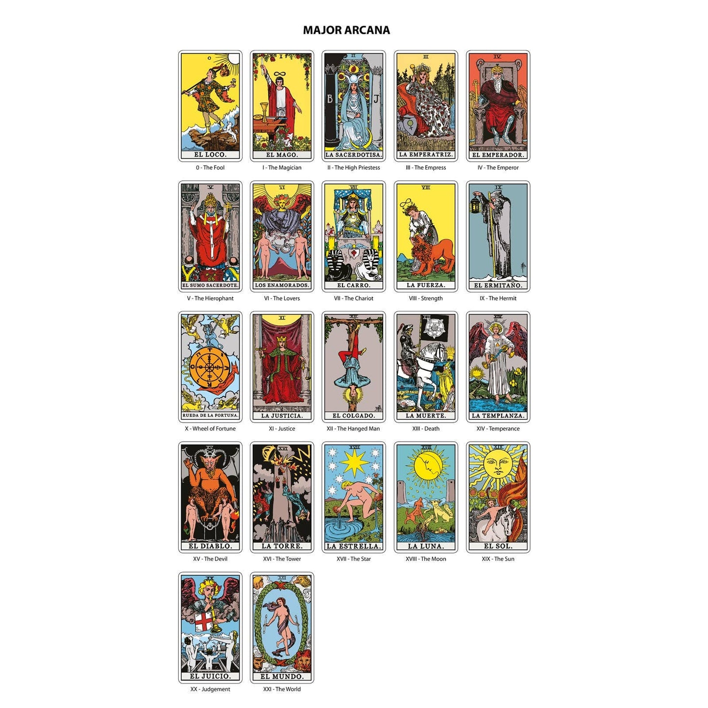 The Original Tarot Cards Deck (Spanish Edition)