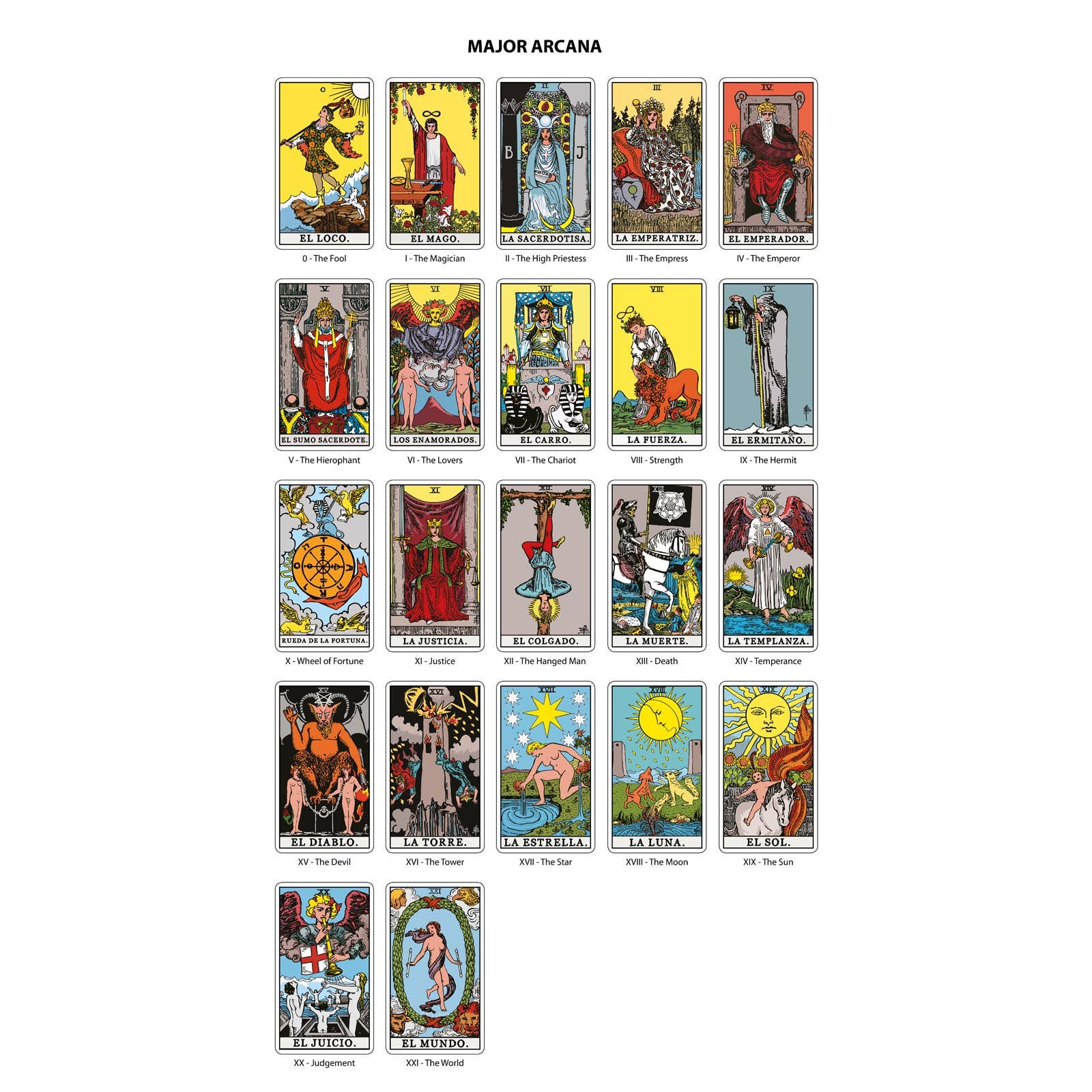 The Original Tarot Cards Deck (Spanish Edition)