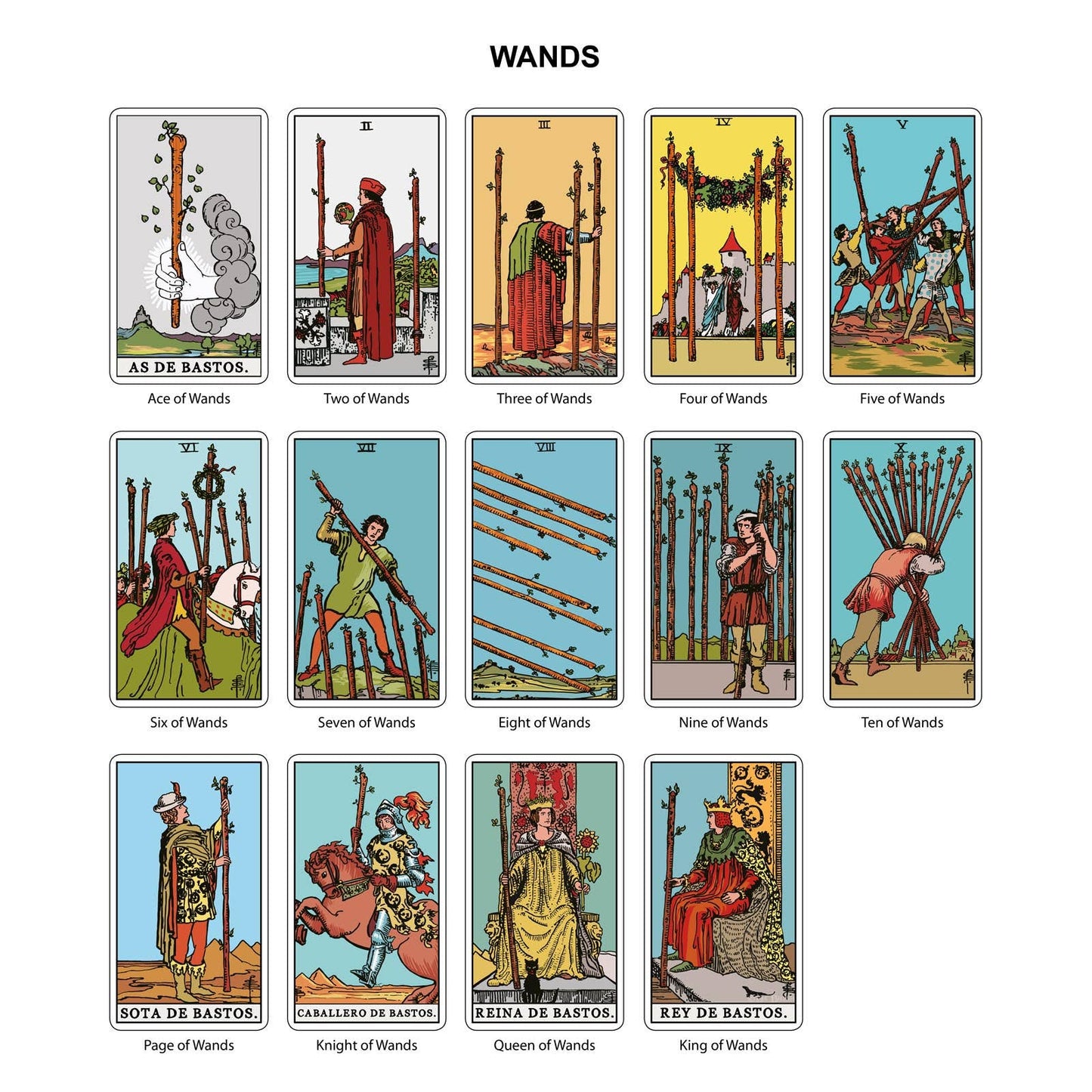 The Original Tarot Cards Deck (Spanish Edition)