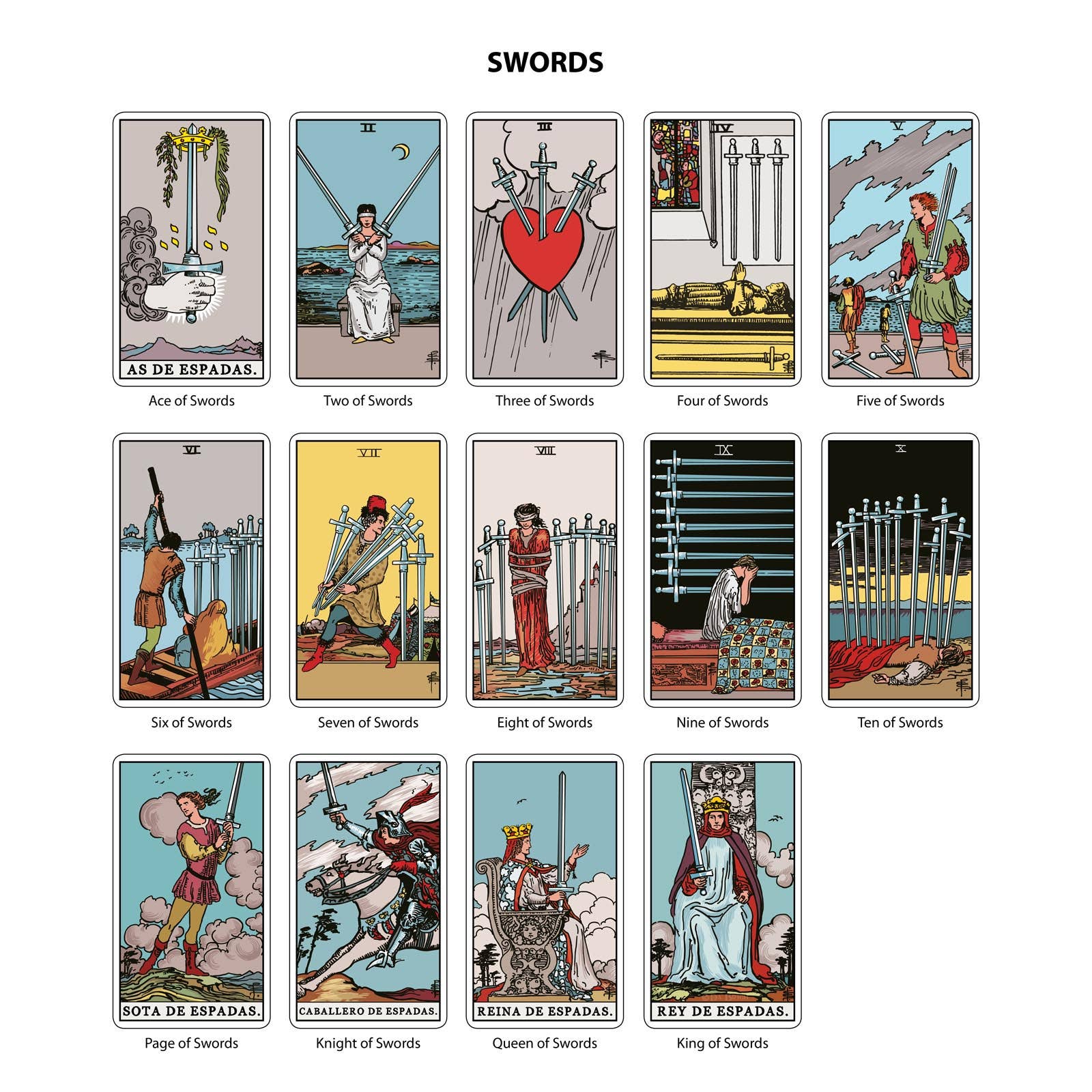 The Original Tarot Cards Deck (Spanish Edition)